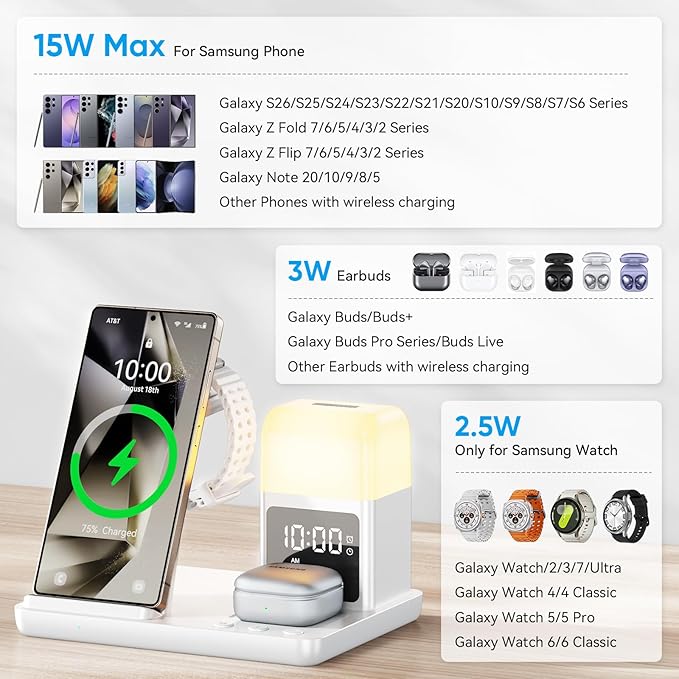 6 in 1 Wireless Charging Station for Samsung Android with Clock & Night Light，Alarm Clocks for Bedrooms,Wireless Charger Stand Beside Clock for Galaxy S26 S25 S24 Ultra Galaxy Watch Galaxy Buds