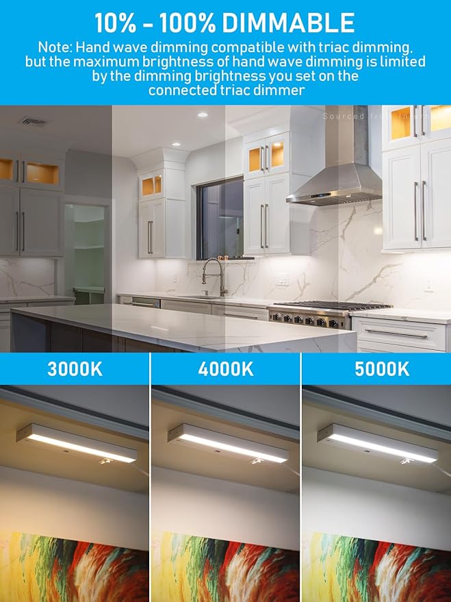 TORCHSTAR LED Under Cabinet Lighting 3CCT, 12 Inch 8W 540LM, Hardwired & Plug-in, Hand Wave Motion Sensor, CRI90 120V ETL Dimmable Under Counter Lights for Kitchen, White Aluminum Housing, Pack of 2