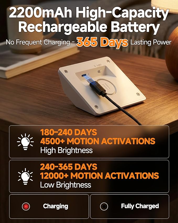 4 Pack 2200mAh Rechargeable Stair Lights Indoor, Step Lights Indoor with Magnetic Mount, Closet Lights, Stick-On Motion Sensor Lights for Stairs Hallway Bedroom Bathroom Cabinet (White)