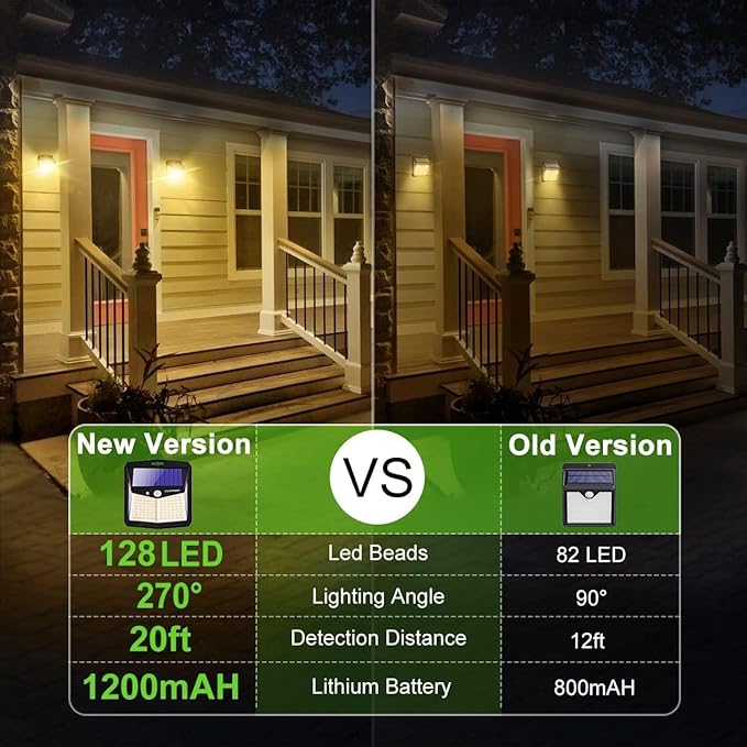 CLAONER Solar Lights Outdoor, [128 LED/12 Packs] Motion Sensor Lights 3 Working Modes for Outdoor with 270° Wide Angle Wireless IP65 Waterproof Security Light for Fence, Patio, Warm White