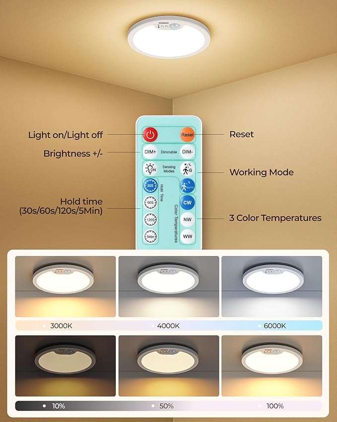 BLNAN Rechargeable Motion Sensor Ceiling Light with Remote, Battery Operated Ceiling Light, 3 Color Temperatures LED Shower Lights for Pantry, Stairs, Garage, Hallway, 2 Pack
