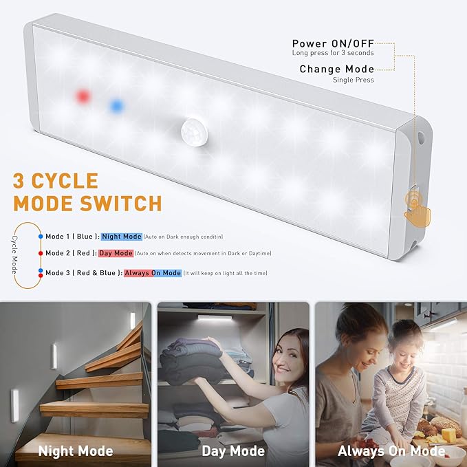 LED Closet Light, Newest 20LEDs Dimmer USB Rechargeable Motion Sensor Light Under Cabinet Lighting with Remote Control, Wireless Stick-Anywhere Night Safe Light Bar for Wardrobe,Kitchen-5 Pcs