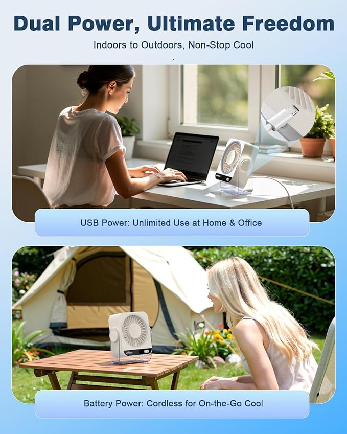 Small Desk Fan, Rechargeable USB Portable Fan, 199 Speeds, 5000mAh 18-Hour Battery, 120° Adjustable Tilt, Quiet Cooling Fans for Home Office Desktop Bedroom Kitchen Camping Travel Essentials (White)