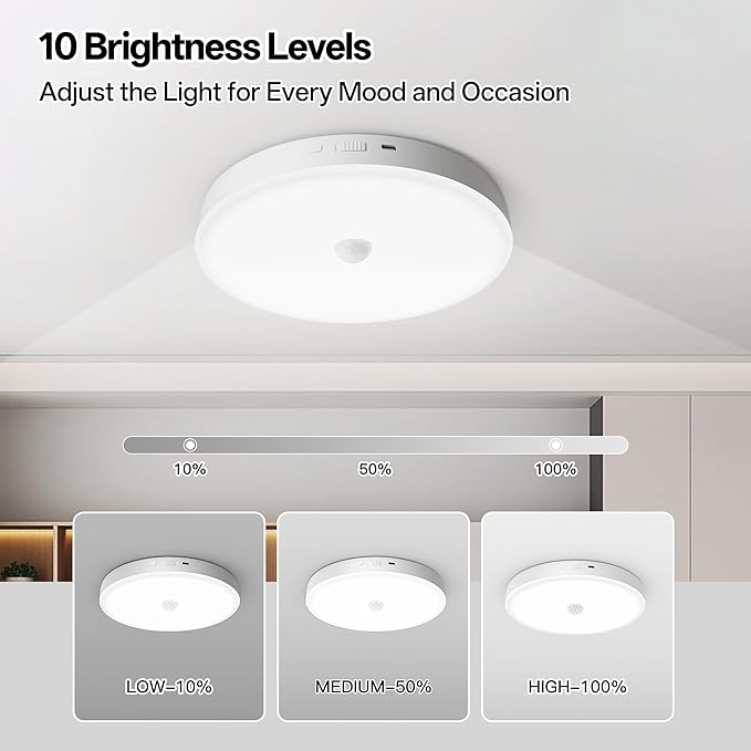 Homelist 2026 New 12000mAh Rechargeable Ceiling Light, Motion Sensor Ceiling Light with Remote, Battery Operated Closet Light for Shower, Garage, Porch, 6500K Cool White