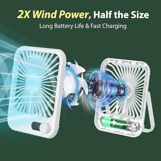 Portable Travel Fan for Cruise Approved, Cruise Essentials 2026 Rechargeable Fan100 Speed Wind Adjustable, Small Travel Essentials for Hotel Beside Sleeping Cruise Ship Essentials Cruise Must Haves