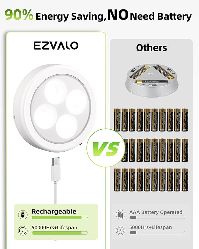 EZVALO LED Puck Lights, Rechargeable Battery Touch Light, 2.5'' Mini Tap Lights, Wireless Closet Light, Under Cabinet Lighting, 3 Color Temps, Stick On Lights Kitchen,Closet,Pantry(2 Pack)