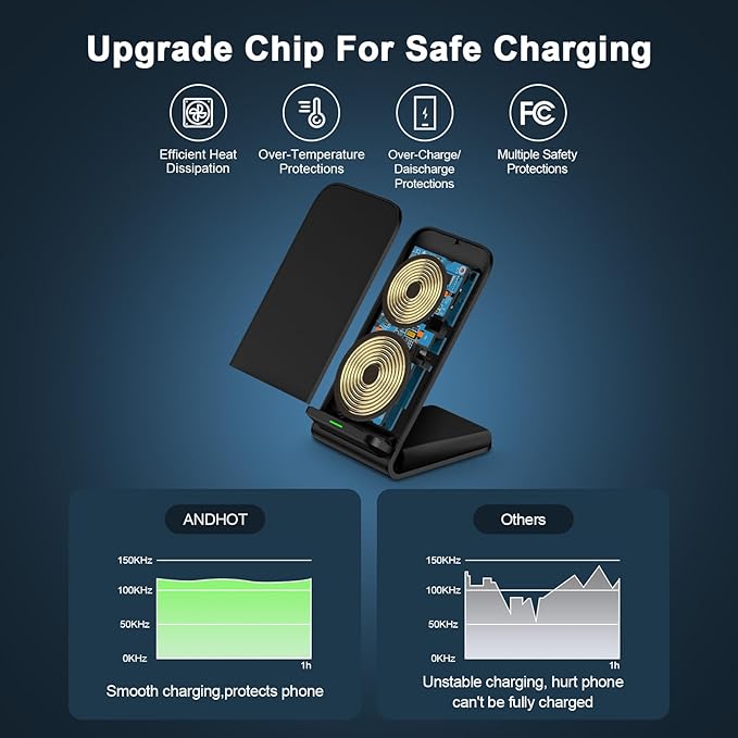 Samsung S26 Ultra Wireless Charger Stand Wireless Android Phone Charger Fast Charging Station for Samsung Galaxy S26 Plus S25 FE Edge S24 Ultra S23 S22 S21 S20 Z Flip 7 6 5 4 Z Fold 7 6 5 4 3 S10 S9