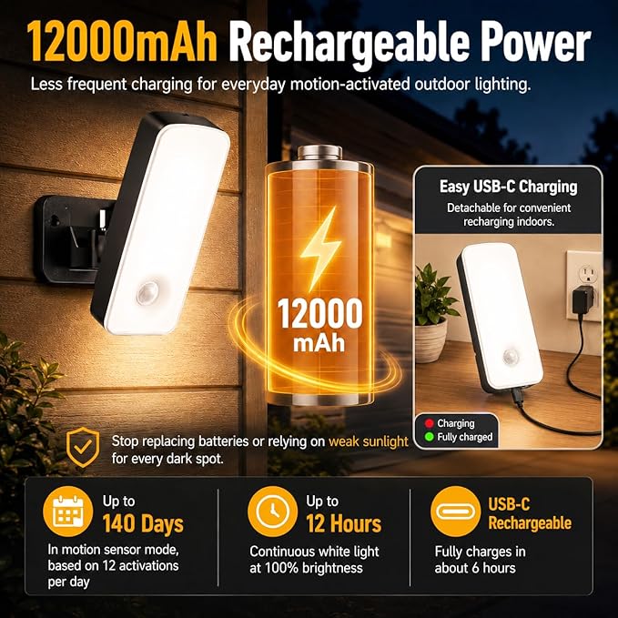 TANBABY 12000mAh Wireless Motion Sensor Outdoor Lights, Rechargeable Battery Operated Lights with Remote, 3 Modes, 3CCT Dimmable, Waterproof Outdoor Security Lights for House, Garage, Patio -1PACK