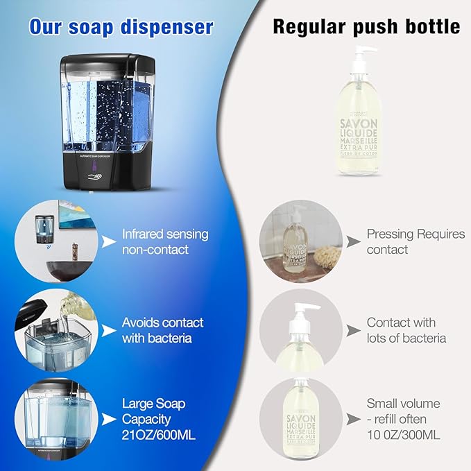 Automatic Soap Dispenser Touchless,600 ml / 20 oz Commercial Hand Soap Dispenser,Wall Mount Hand sanitizer Dispenser for Bathroom Offices Home Kitchen Hotel（Black）