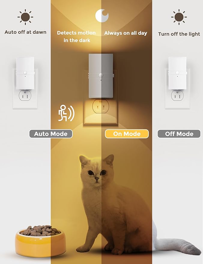 L LOHAS LED Motion Sensor Night Light Plug in, Motion Activated Night Light, 0-100LM Dimmable, Soft White 3000K, Motion Sensor Light Indoor for Bathroom Hallway Bedroom Nursery Kids Elderly [2 Pack]