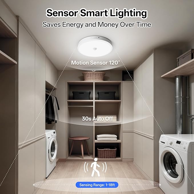 Homelist 2026 New 12000mAh Rechargeable Ceiling Light, Motion Sensor Ceiling Light with Remote, Battery Operated Closet Light for Shower, Garage, Porch, 6500K Cool White, 2 Pack