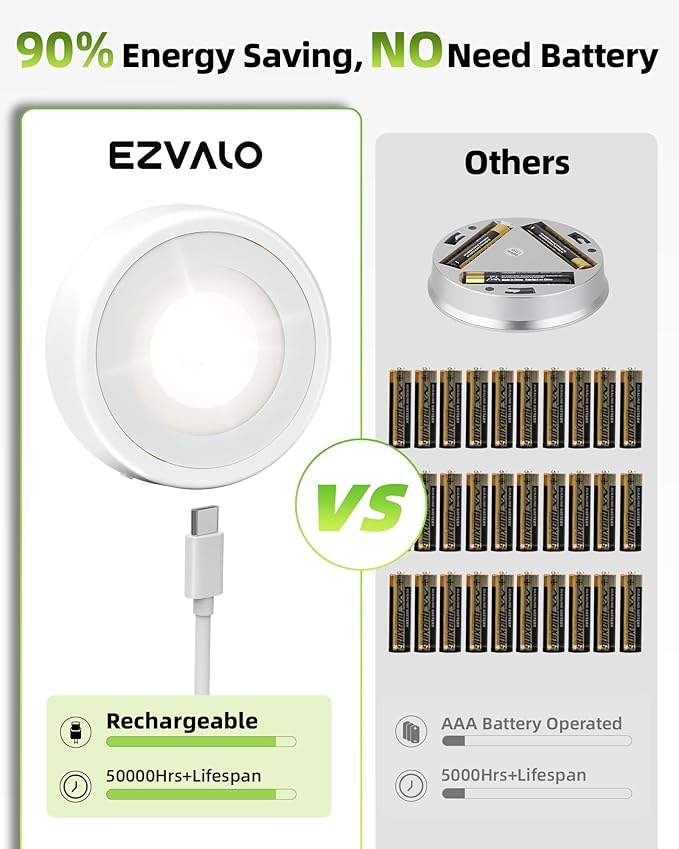 EZVALO LED Puck Lights, 50Lumens, Touch Light, 2.5'' Mini Tap Light, Rechargeable Stick On Tap Lamp, 3 Color Temps, Under Cabinet Lights Wireless, Ideal for Kitchen,Closet,Pantry,Camper(4 Pack)