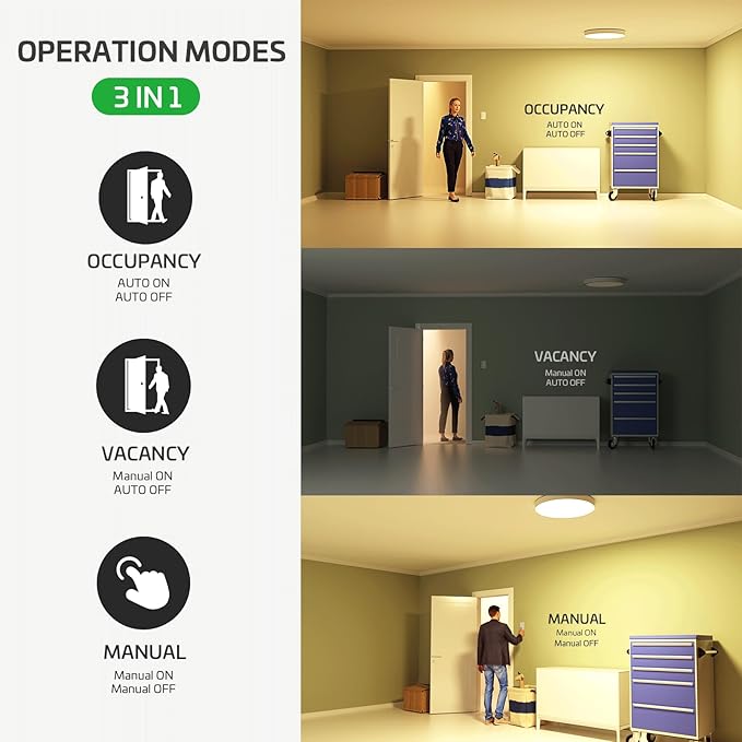 RAYZEEK Motion Sensor Light Switch, No Neutral Wire Required, No Ground Wire Needed,5A,Single Pole, Occupancy&Vacancy&Manual On/Off Override Motion Sensor Activated Wall Switch,PC Fireproof