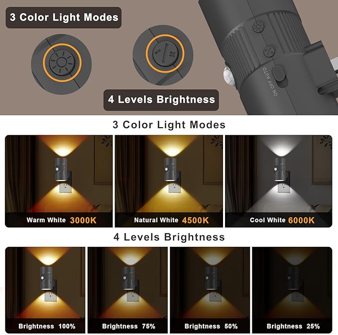 easuntec Motion Sensor Night Light, Night Lights Plug into Wall, Motion Sensor & Dusk to Dawn Sensor, 3 Light Modes, Dimmable Night Light for Bedroom Bathroom Hallway Stair (Black, 2 Pack)