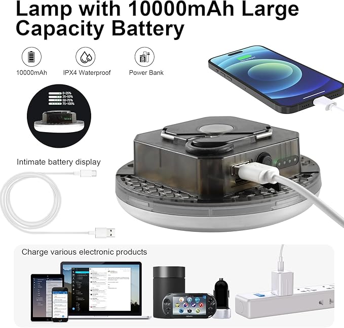 IODOO 10000mAh 4000LM Rechargeable Camping Light with Motion Sensor and Radar , Standby Time of 72 Hours Automatic Light Portable Camping Lantern 30W with Magnet , IPX5 Waterproof Tent Lights