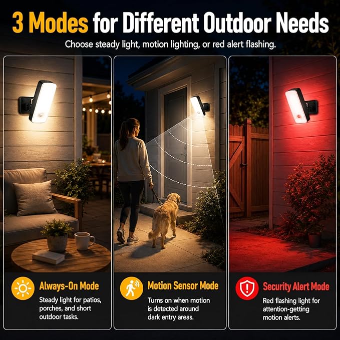 TANBABY 12000mAh Wireless Motion Sensor Outdoor Lights, Rechargeable Battery Operated Lights with Remote, 3 Modes, 3CCT Dimmable, Waterproof Outdoor Security Lights for House, Garage, Patio -1PACK
