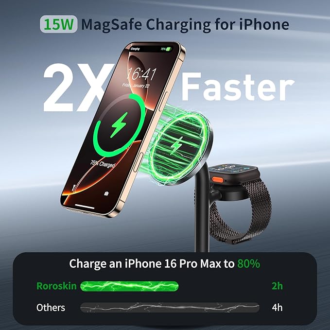 3 in 1 Wireless Charging Station for Apple Devices with MagSafe Charger, 15W Wireless Charger Station for iPhone 17/16/15/14/13/12 Pro Max Air Plus Mini, iWatch&AirPods(with 20W Adapter)