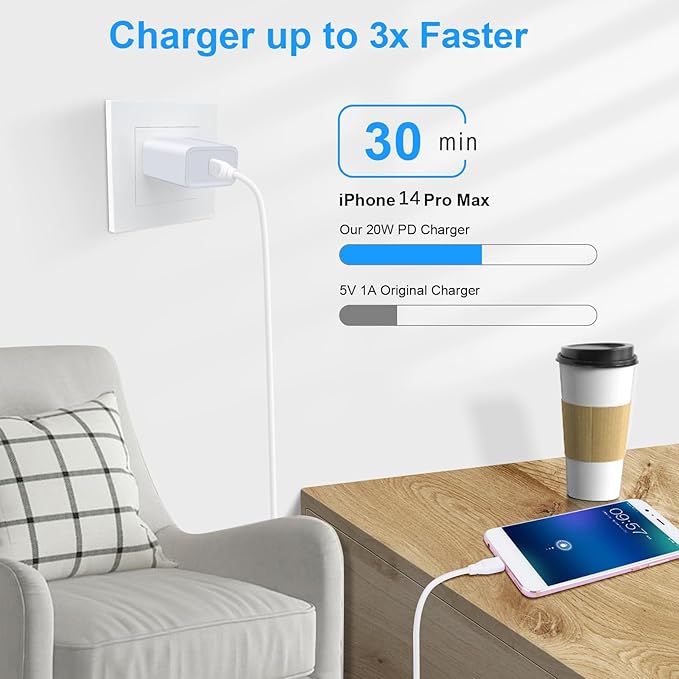 Samsung Fast Charging Block for Galaxy Z Fold 6 5 Z Flip 6 5 A14 5G A54 A53 A23 A13 A35 S25 S24 S23 S22 Ultra S21 S20,20W Super Type C Charger Box for iPhone 16 15 14 13 12 Pro Max XS XR,Pixel 9 8 7 6