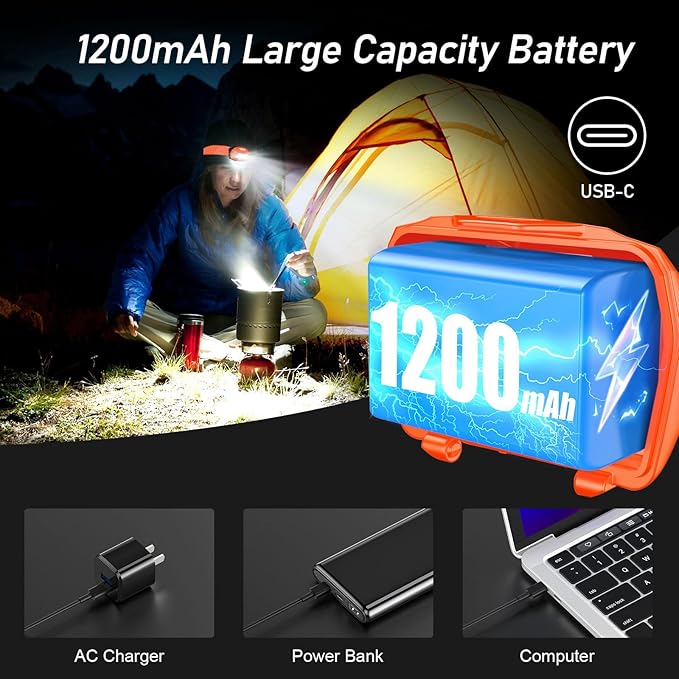Blukar LED Headlamp,2000L Super Bright Rechargeable Headlight Flashlight with White&Red Light 2 Pack - Motion Sensor,Dimmable Brightness,8 Modes,Spotlight&Floodlight,IPX5 Waterproof for Camping-Orange