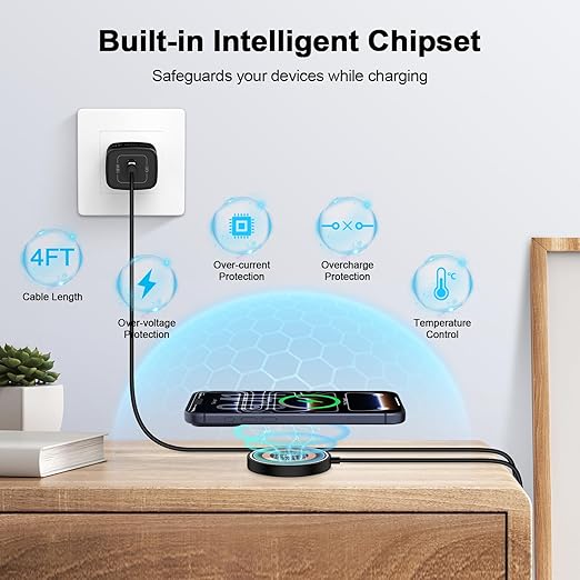 for MagSafe Charger Magnetic Wireless Charger Pad for iPhone 17 16 15 14 13 12 Series & Airpods 4 3 2 Pro 2, Fast Charging Station for Google Pixel 10 Series Pixelsnap Charger with Dual USB-C/A Ports