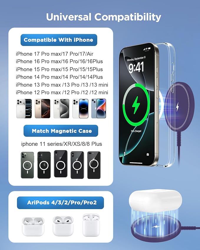 Magnetic Wireless Charger - Purple