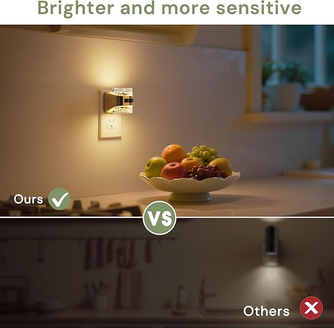 L LOHAS LED Motion Sensor Night Light,2 Pack 5CCT Color Temperature Change Night-Light,Dimmable Night Lights Plug into Wall, Acrylic Bubble Nightlight with Dusk to Dawn Sensor for Bathroom Hallway