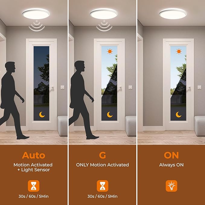Matane Motion Sensor LED Ceiling Light with Remote, 12 Inch Wired Flush Mount Light 3000K 4000K 5000K, 2400LM Dimmable Motion Sensor Light Indoor for Closet Hallway Laundry Stairs White New Version