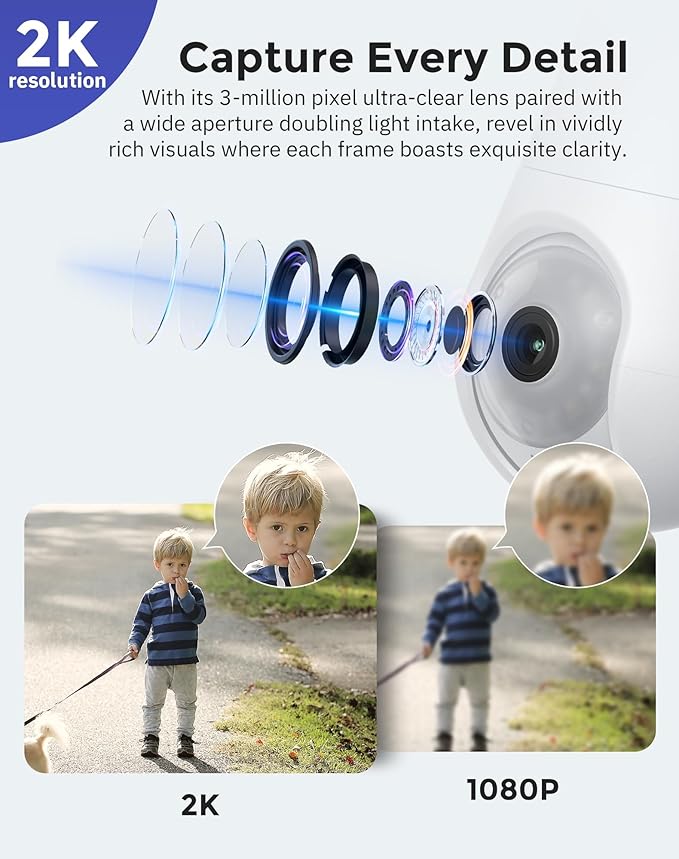 Hugolog 2K 3MP Light Bulb Security Camera 5G& 2.4GHz WiFi, 360° Wireless Outdoor Indoor Camera for Home, Motion Detection, Two-Way Talk, Color Night Vision, Siren Alarm, Compatible with Alexa