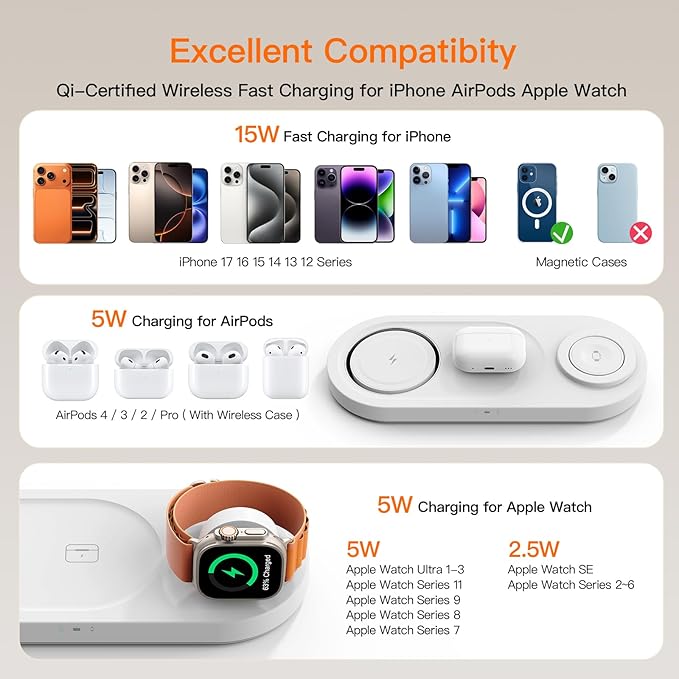 2026 for Apple Watch 5W Fast Charger：（15W） 3 in 1 Wireless Charging Station for Apple Mag-Safe Charger Stand,Fast Magnetic Wireless Charger Station for iPhone17 16 15 14 13 12 Series,Airpods, Watch