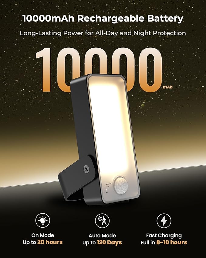 PopoIron Battery Operated Motion Sensor Outdoor Light, 10000mAh Rechargeable Security Light with Remote, 3 Modes with Red Alert, Dimmable & 3CCT, Waterproof Outdoor Light for Porch Garage Backyard