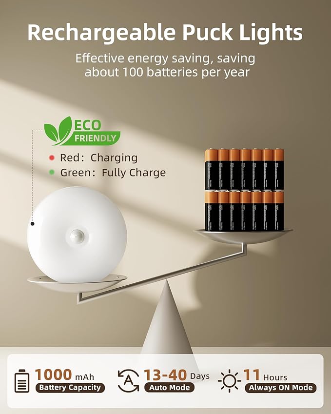EZVALO 6-Pack Under Cabinet Lighting, Rechargeable Motion Sensor Puck Light with Remote, 3 Color Temps & 12 RGB Colors, Magnetic Stick on Light, Dimmable Under Counter Light for Kitchen, Home Decor