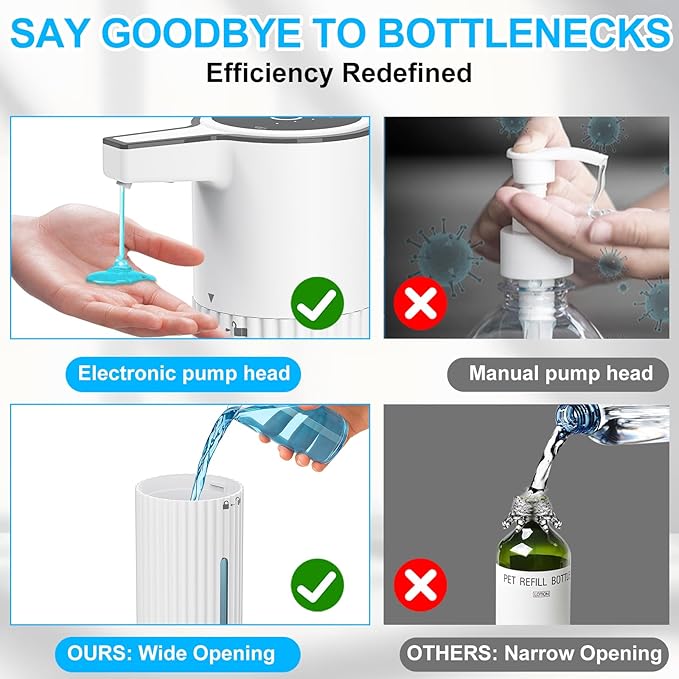 HOMELYLIFE Automatic Foam/Luquid Soap Dispenser, 13.53oz/400ml Touchless Dispenser w/ 4 Adjustable Levels, 1800mAh USB Rechargeable Smart Hand Free Dispenser for Bathroom,Kitchen,Office,Home (Liquid)
