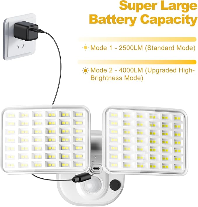 Rechargeable Battery Operated Motion Lights 2500LM & 4000LM Motion Sensor Security Lights(1-3 Months Endurance) USB Charging LED Flood Lights Outdoor for Garage Yard Entryways Patio Garden (White)