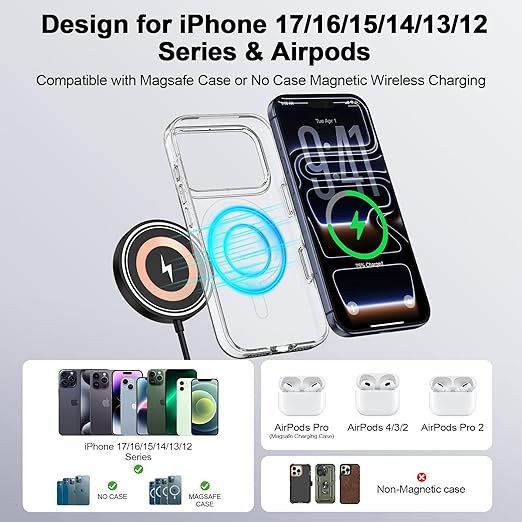 for MagSafe Charger Magnetic Wireless Charger Pad for iPhone 17 16 15 14 13 12 Series & Airpods 4 3 2 Pro 2, Fast Charging Station for Google Pixel 10 Series Pixelsnap Charger with Dual USB-C/A Ports