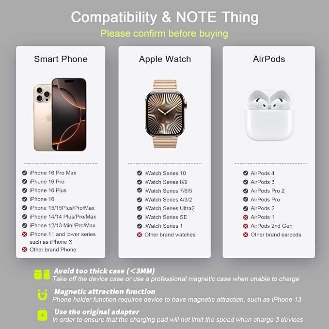 Wireless Charger 3 in 1,RTOPS Magnetic Traval Wireless Charging Station Multiple Devices,GaN 3 in 1 Charging Station,Compatible iphone17/16/15/14/13/Pro/Max,iWatch,AirPods4/3/2/Pro(Adapter Includes)
