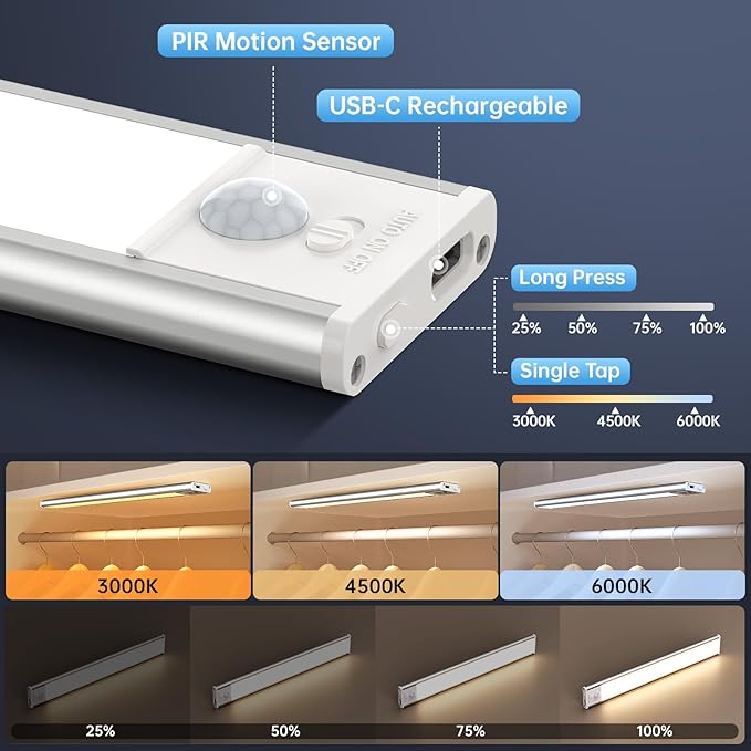 Under Cabinet Lighting,74 LED 2200mAh Rechargeable,Motion Sensor Light,3 Colors Dimmable,Magnetic Closet Lights,Indoor Night Lights for Kitchen Bedroom Stairs 5 Pack