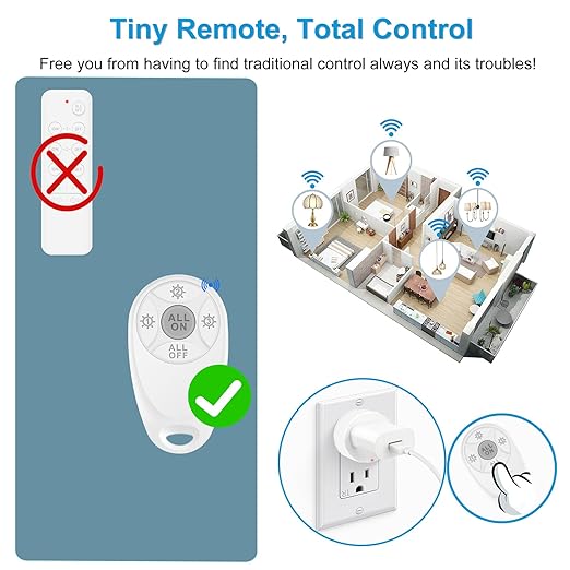 Remote Control Outlet,Greencycle Remote Light Switch and Plug,Wireless Light Switch,500ft Range,No Wiring Needed,15A/1500W for Household Appliances,FCC Certified,White
