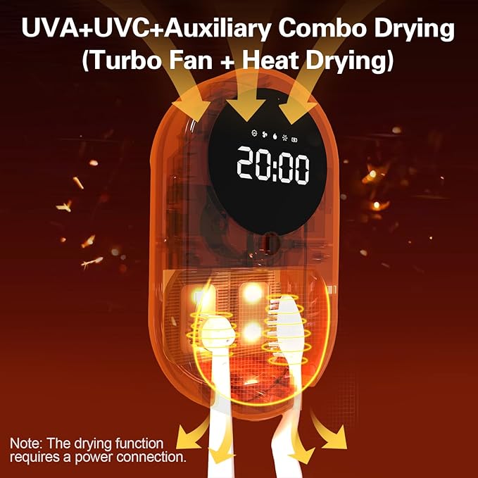 iHave Toothbrush Sanitizer Holder with UVC & 100M Negative Ions: Auto-Cycle for 360° Disinfection, Mold & Odor Removal | USB Toothbrush Holders Wall Mounted with Wave Sensor, LED, Heated & Fan Drying