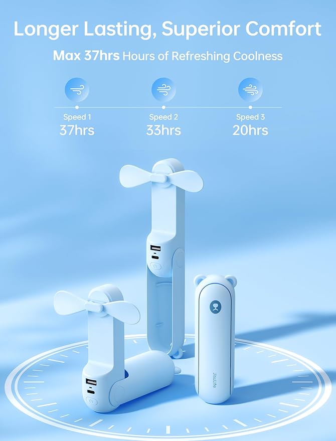 JISULIFE Handheld Fan with 4500 mAh Powerbank Max 40 Hours Runtime, Pocket Portable Battery Operated or USB Powered Folding Personal Fan, 3 Speeds, Gifts for Women Men Kids Gift for Festival-Blue