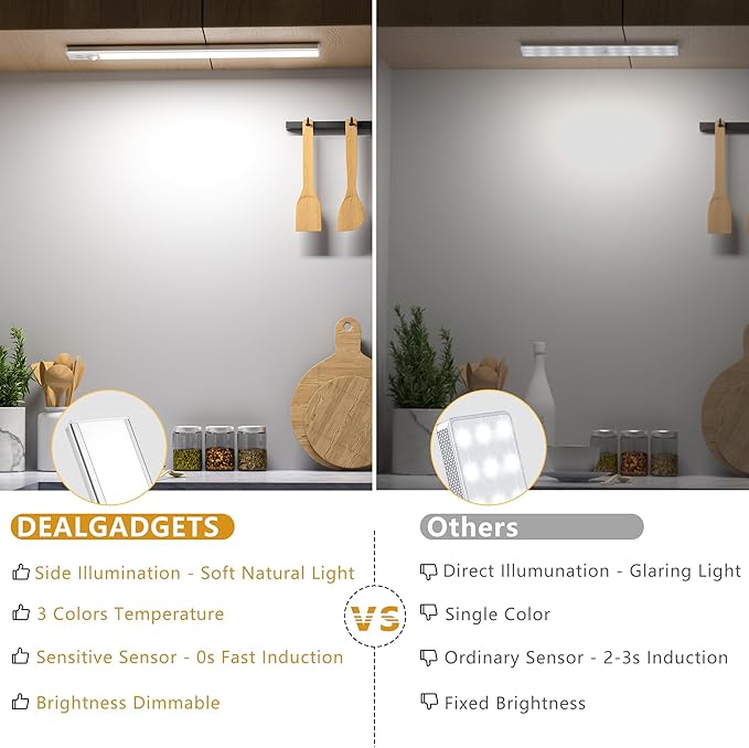 Under Cabinet Lights Motion Sensor 3 Color Temperatures LED Closet Light, USB-C Rechargeable Under Counter Lights Night Light for Kitchen, Wardrobe (Silver - 3 Color, 12.2 Inch - 3 Pack)