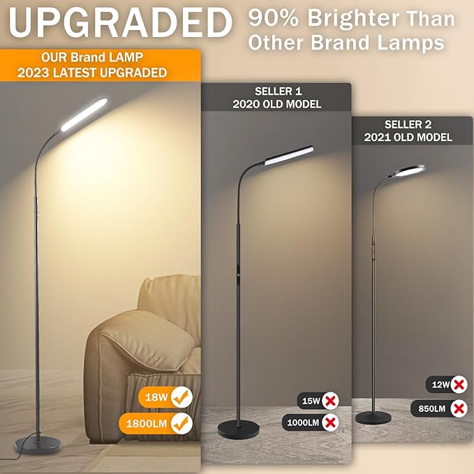marctronic Grey LED Floor Lamp, 18W 1800LM Bright Floor Lamps with Remote & Works with Smart Plug, Dimmable Timing Eye Caring Reading Light Modern Standing Floor Lamp for Living Room Bedroom Office