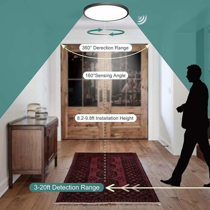 12 Inch Motion Sensor Ceiling Light Indoor Wired, Motion Activated Flush Mount Light Fixture, Motion Sensor Light Indoor for Closet Hallway Porch Laundry Garage Basement, 3000k/4000k/6000k Black