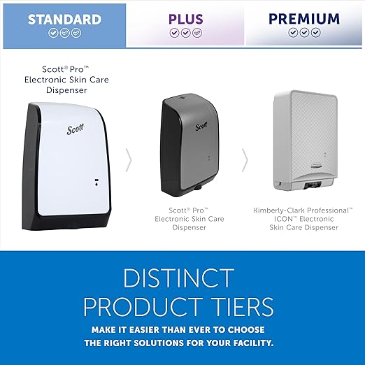 Scott® Pro™ High Capacity Automatic Soap and Hand Sanitizer Dispenser (32499), Touchless Dispensing, White, 1.2 L Capacity, 7.29" x 11.69" x 4.0" (Qty 1)