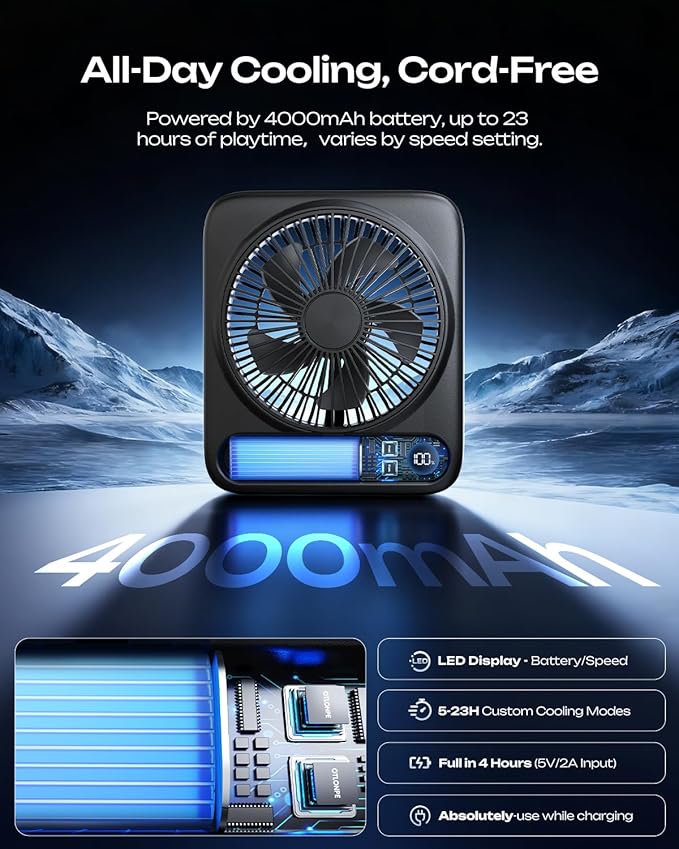 Otlonpe 2 Pack Portable Desk Fan 6.5 Inch, 4000mAh Rechargeable Battery Operated & USB Powered, 23Hrs Cordless Small Personal Travel Fan 4-Speed Quiet for Office Home Sleeping, Led Display, Foldable