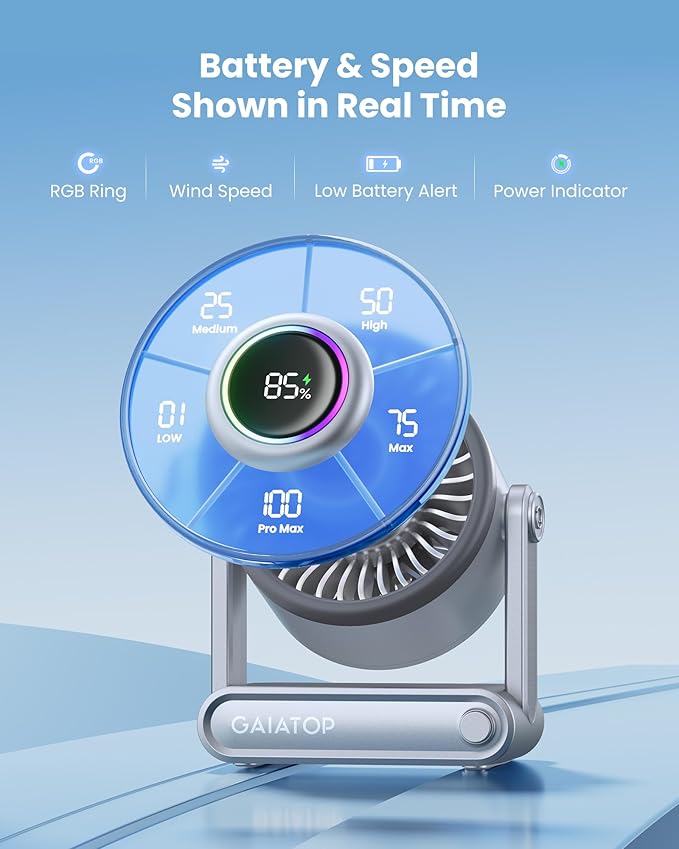 Gaiatop Portable Quiet Desk Fan, 6000mAh Rechargeable Battery Fan with RGB Ring, 18Hrs Runtime, 5-Speed Strong Wind, Bedroom Office Desk Accessories, Gifts for Women Men Teens, Silver