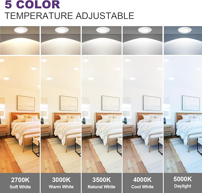 6-Pack 4 Inch Disk Lights, 2700K-5000K Adjustable, 10W, 650LM, CRI 90+, Dimmable 10%-100%, Wet Rated, Surface Mount LED Ceiling Light for Bathroom Kitchen, ETL Listed