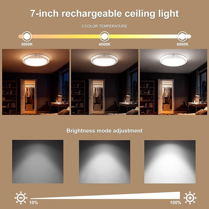 Rechargeable Ceiling Light Wireless Motion Sensor Closet Light Indoor with Remote Magnetic Ceiling Lights Battery Operated for Shower Stairs Shed Hallway Garage Pantry Porch
