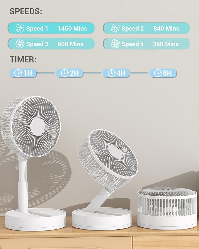 Desk Fan, 8-Inch Oscillating Portable Fan Rechargeable, 24H Run, 90° Rotate Small Fan for Bedroom, 4 Speeds＆8H Timer Quiet Mini Travel Fan, Battery Powered USB Fans for Office＆Home, White