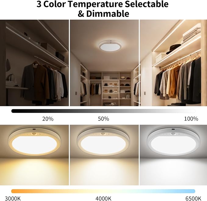 7" Rechargeable Motion Sensor Ceiling Light, 750LM Magnetic Wireless LED Light with Remote, IP44 Waterproof Battery Operated Ceiling Light for Closet Shower Stairs Hallway Garage Porch Pantry Patio