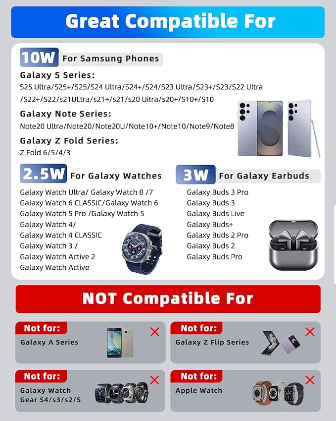 Wireless Charger for Samsung, 3 in 1 Wireless Charging Station for S25 S24 Ultra S23 S22 S21 Note Z Fold Android, Charger for Samsung Galaxy Watch 7 6 5 4 3 Pro Classic Galaxy Buds